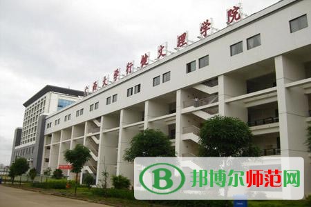 廣西大學行健文理學院