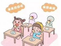 達(dá)州2020年初中生報什么幼師學(xué)校最好