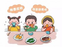 寶雞2020年有哪些幼師學校就業(yè)好