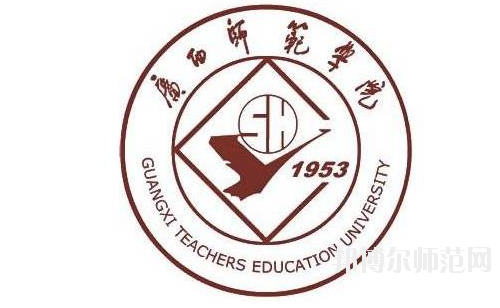 廣西師范大學2021年招生辦聯系電話